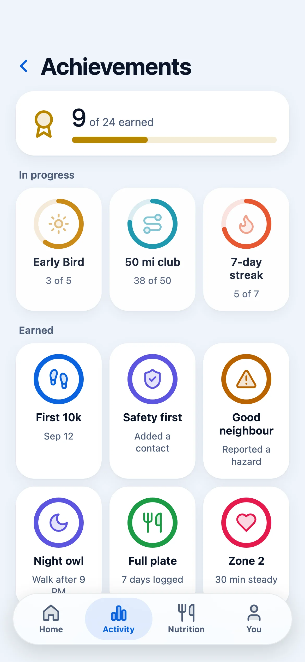 Achievements: 9 of 24 earned, with the badges in progress and the ones already unlocked.