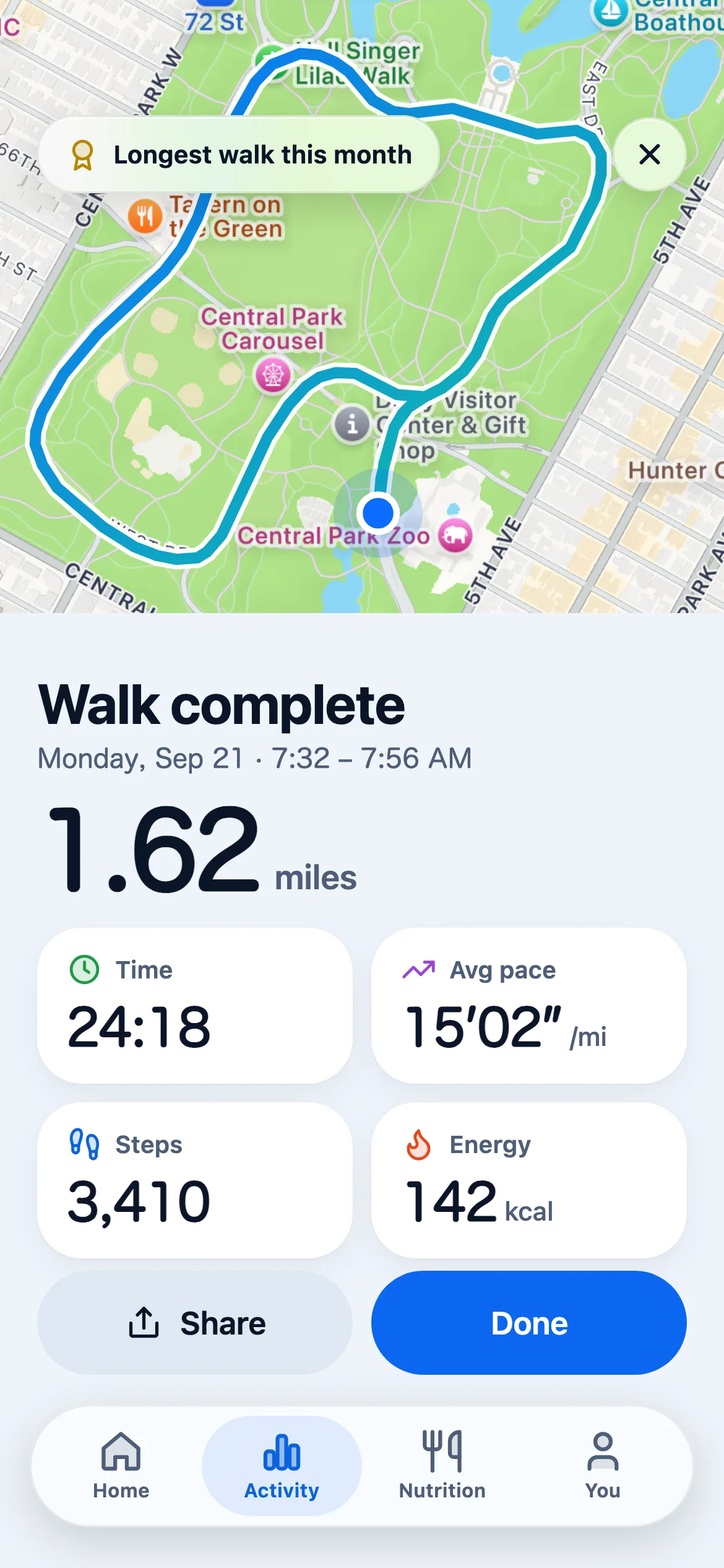 Walk complete: the route on the map, 1.62 miles in 24:18 at 15:02 per mile, steps and energy.